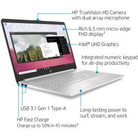 Buy HP Core i7 1079MS Laptop - 12GB RAM, 256GB SSD | Future IT Oman
