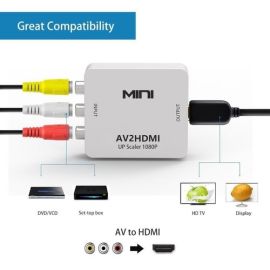 AV to HDMI Converter: Analog to Digital | Future IT Oman