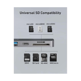 Anker 547 USB-C Hub (7-in-2, for MacBook) A8354HA1