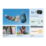 Anker Sound core Select4 GO Portable Speaker A31X1111 - Image 2