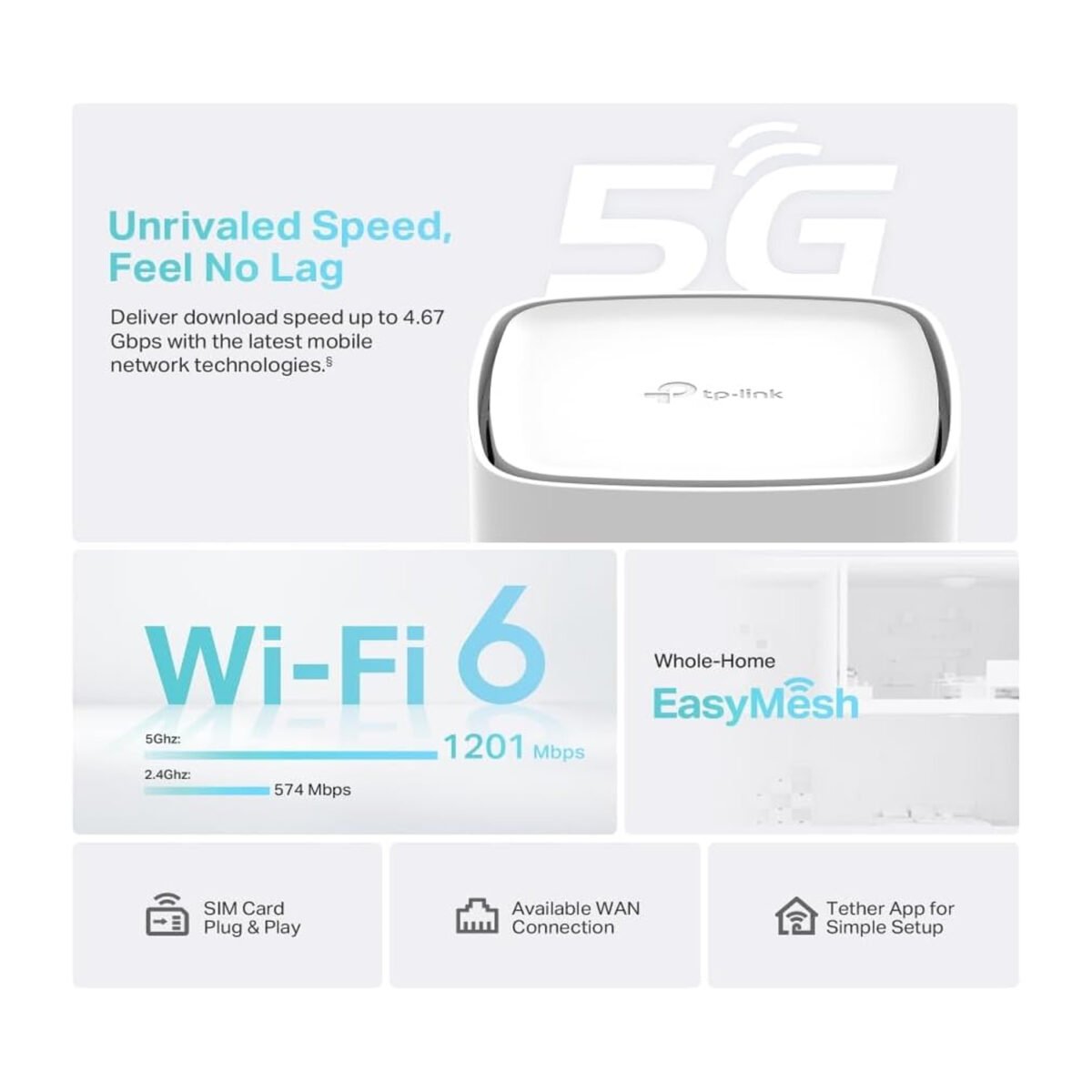 TP LINK ARCHER NX200 5G CPE ROUTER AX1800 DUAL BAND WI-FI