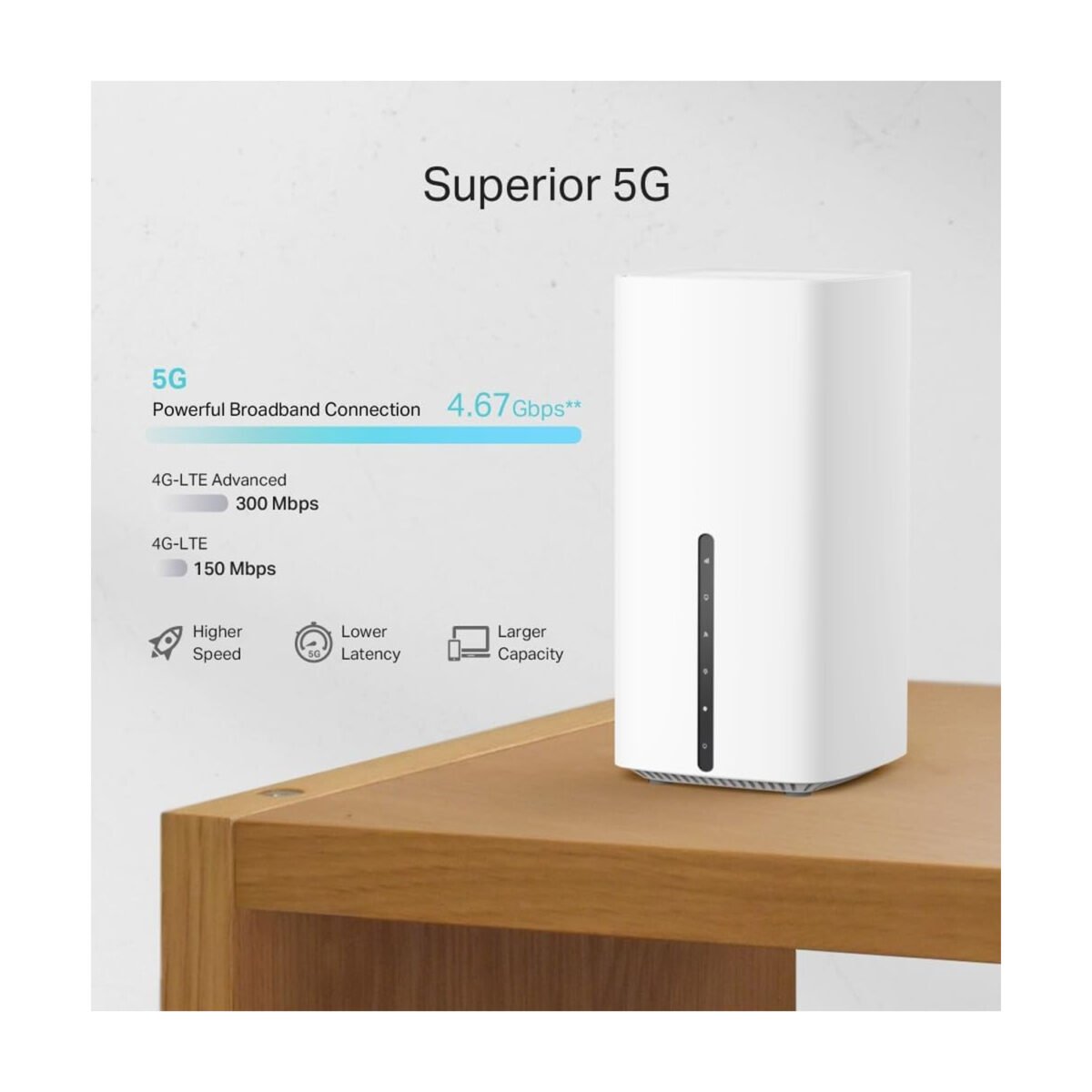 TP LINK ARCHER NX200 5G CPE ROUTER AX1800 DUAL BAND WI-FI