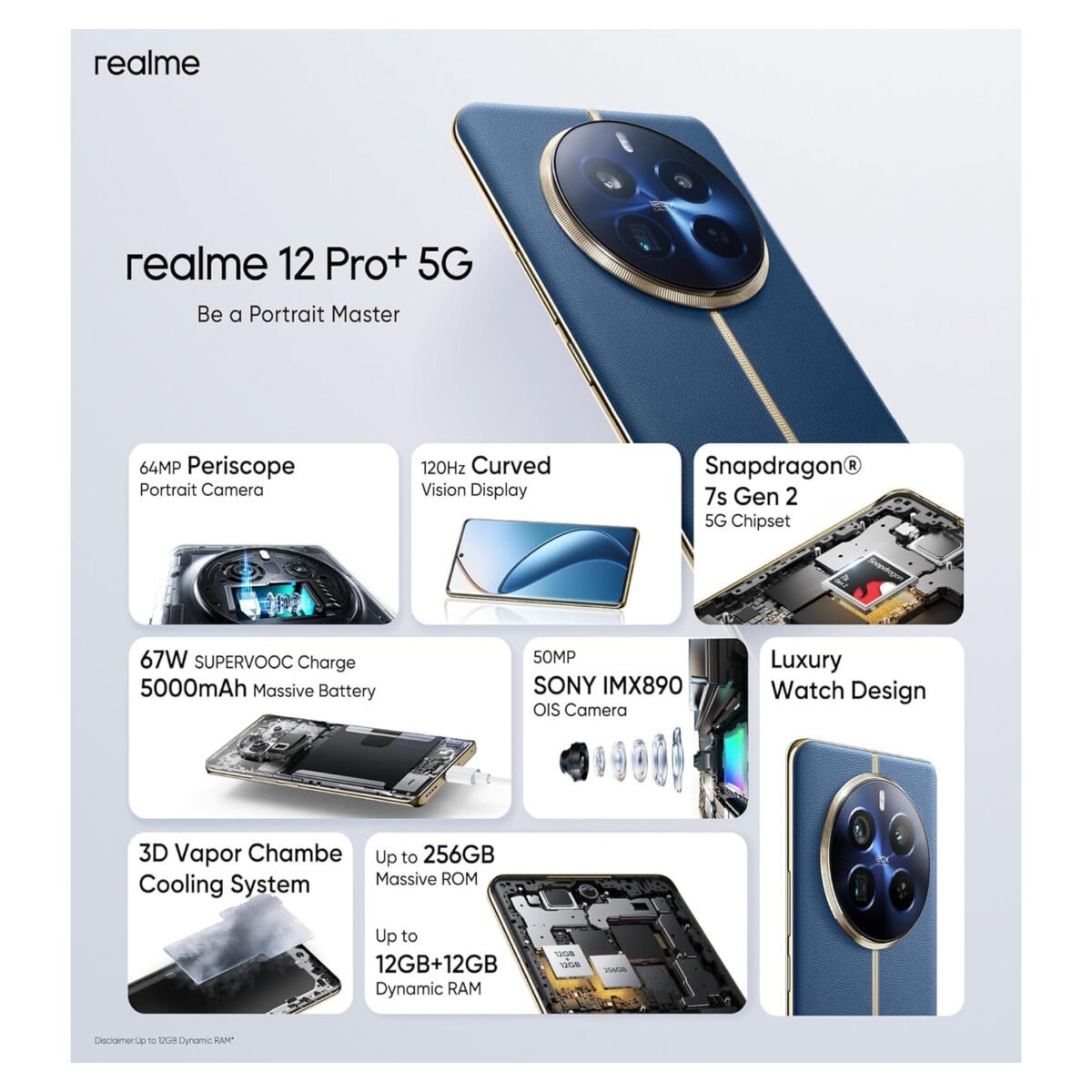 Realme 12 Pro 5G Smartphone, Realme 12 Pro, Realme 5G 512GB, Realme Blue Phone