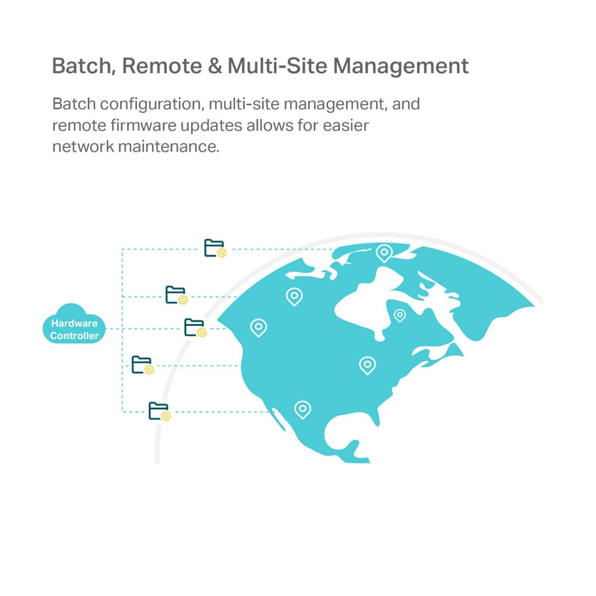 TP-Link OC200 Omada Hardware Controller, Omada SDN Controller, OC200 Hardware Controller, TP-Link OC200