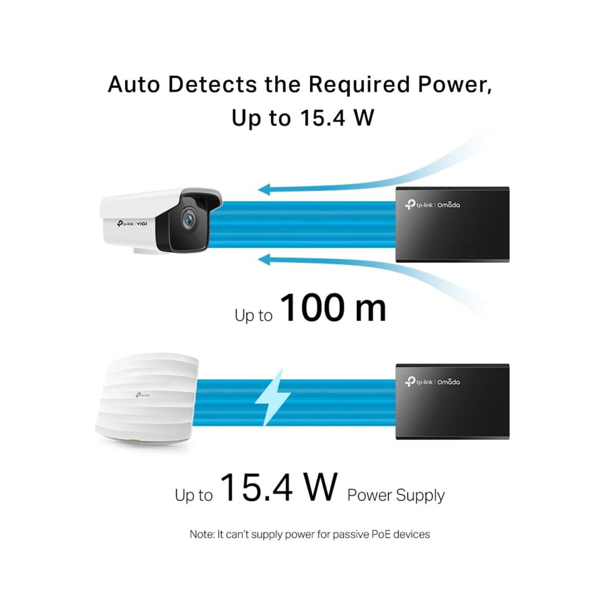 TP LINK TL POE 150 S POE INJECTOR