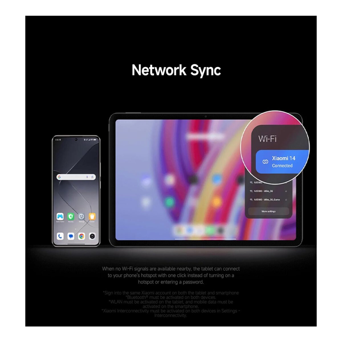 Redmi Pad Pro WiFi, 8GB RAM, 256GB Storage, 12.1 inch Tablet,